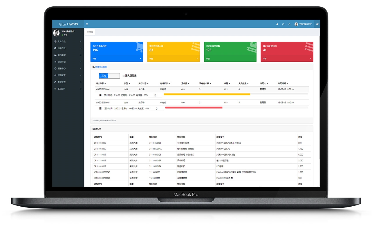 汽车零部件行业WMS生产制造执行系统(SAP S/4 HANA ERP)集成